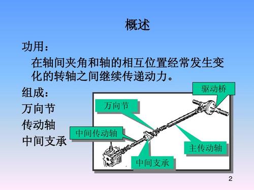 万向传动装置,万向传动装置一般由 ____ 、 ____ 和 ____