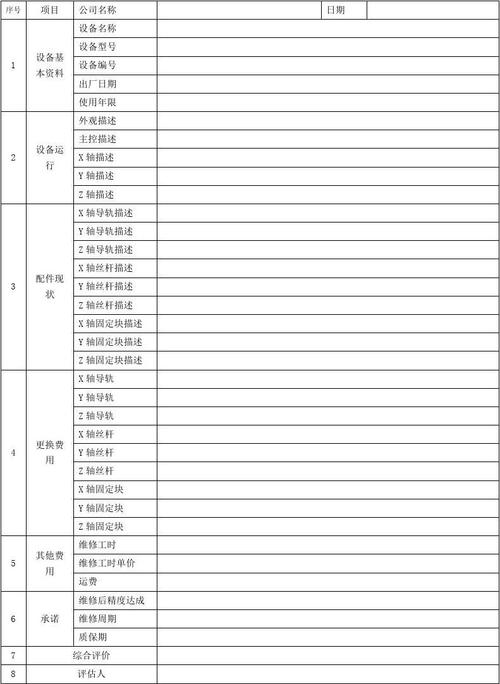 机械设备质量评估方法