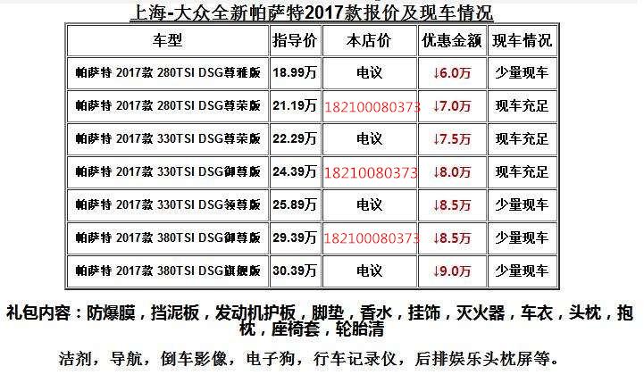 上海大众帕萨特多少钱,上海大众帕萨特多少钱一台