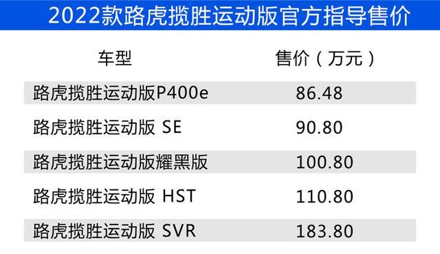 路虎车报价截图,路虎车报价截图图片