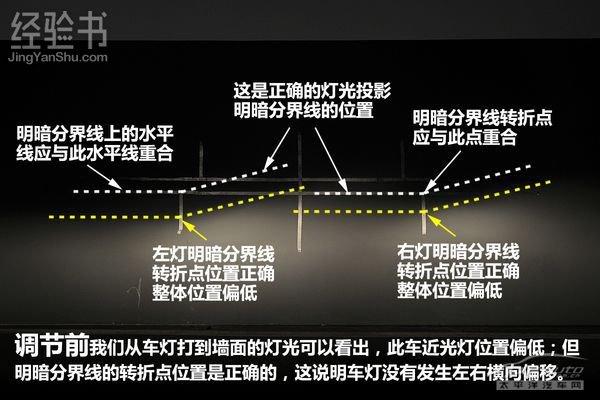 锐志大灯近光高度调节教程,锐志大灯近光高度调节教程视频