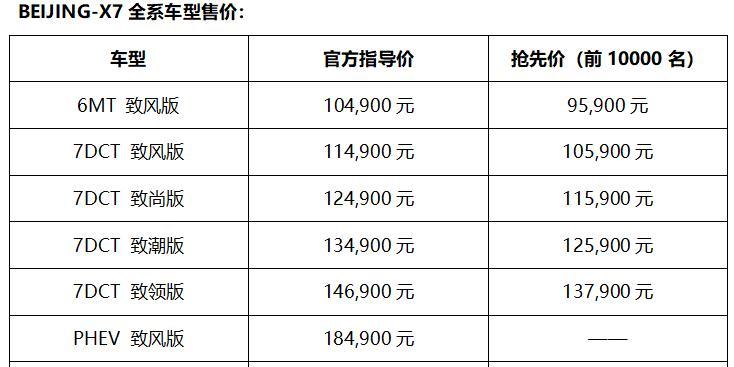 北斗星纯电汽车价格表,北斗星纯电汽车价格表