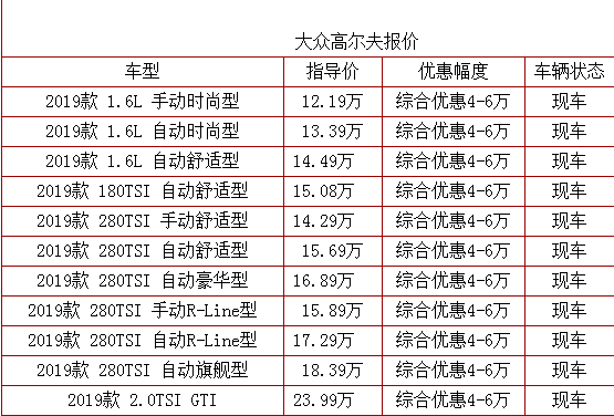 高尔夫官方报价,高尔夫官方报价网