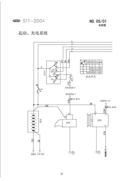 奇瑞qq电路图,奇瑞QQ电路图