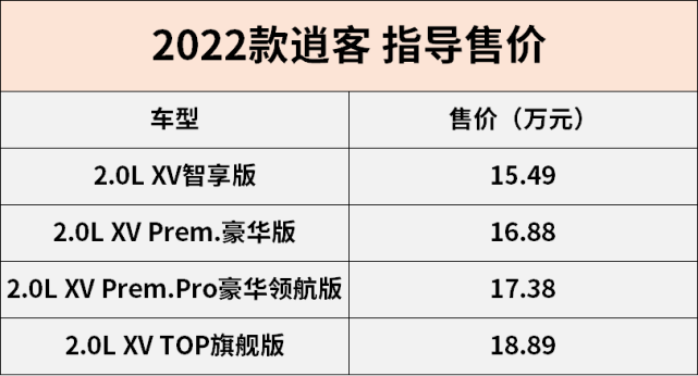 尼桑逍客报价多少钱一辆,尼桑逍客报价多少钱一辆新车