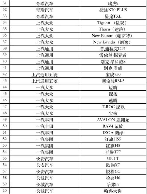 私家车自愿报废能给多少钱,私家车自愿报废能给多少钱?私家车报废就给200块钱