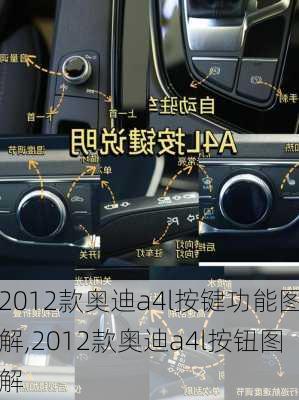 2012款奥迪a4l按键功能图解,2012款奥迪a4l按钮图解