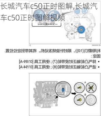 长城汽车c50正时图解,长城汽车c50正时图解视频