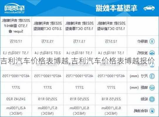 吉利汽车价格表博越,吉利汽车价格表博越报价