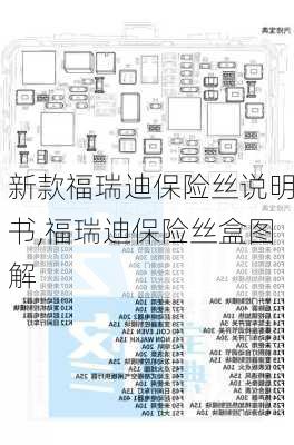 新款福瑞迪保险丝说明书,福瑞迪保险丝盒图解