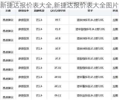 新捷达报价表大全,新捷达报价表大全图片