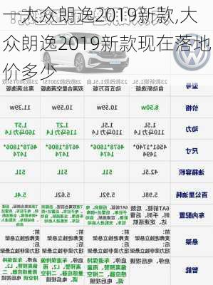 一大众朗逸2019新款,大众朗逸2019新款现在落地价多少