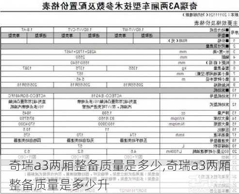 奇瑞a3两厢整备质量是多少,奇瑞a3两厢整备质量是多少升