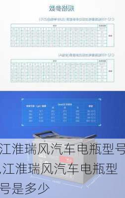 江淮瑞风汽车电瓶型号,江淮瑞风汽车电瓶型号是多少