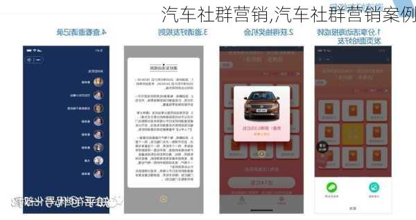 汽车社群营销,汽车社群营销案例