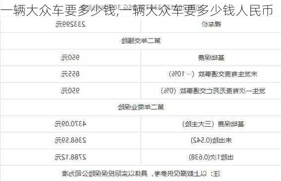 一辆大众车要多少钱,一辆大众车要多少钱人民币