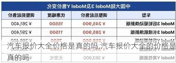 汽车报价大全价格是真的吗,汽车报价大全的价格是真的吗